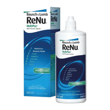 optika klasik - renu